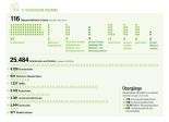 Factsheet Bild Schulische Bildung